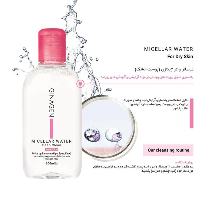 میسلار واتر پوست خشک ژیناژن پاک کننده آرایش صورت چشم و لب